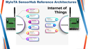 MyIoTA SensorHub Banner 3.png