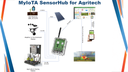 MyIoTA SensorHub Banner 4.png